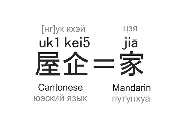 民國(guó)時(shí)粵語(yǔ)以一票之差落選國(guó)語(yǔ)？每日都講嘅粵語(yǔ)，你真系了解過(guò)？