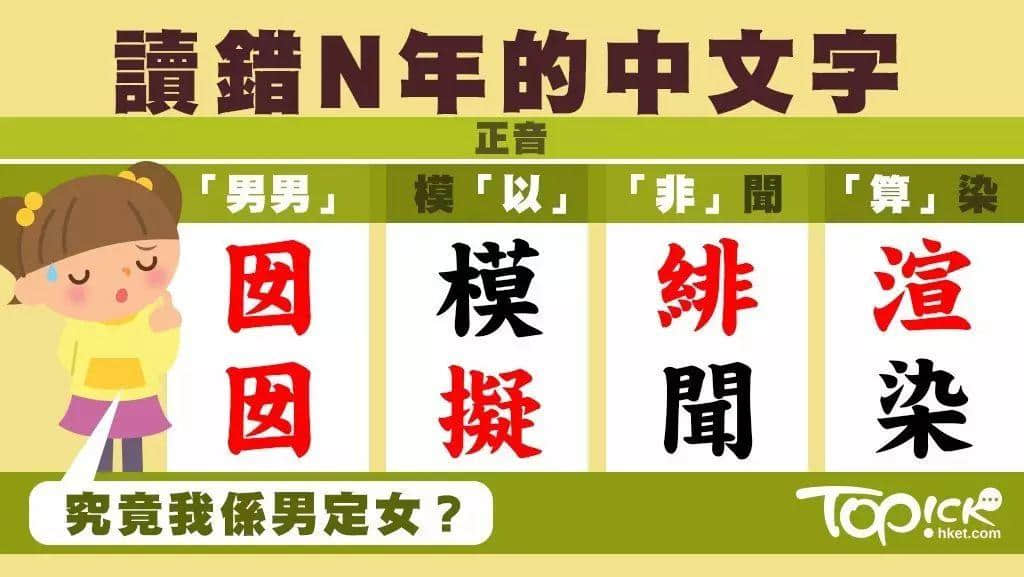 “囡囡”原來系讀“男男”，呢啲詞我讀錯(cuò)咗十幾年！