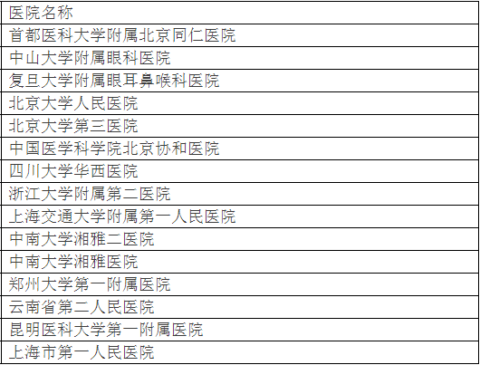 廣州各大醫(yī)院實(shí)力排行！用唔著就梗系飲得杯落啦！