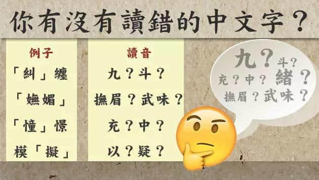 糾纏、嫵媚、憧憬、模擬......呢啲易錯詞，你讀得啱幾多？