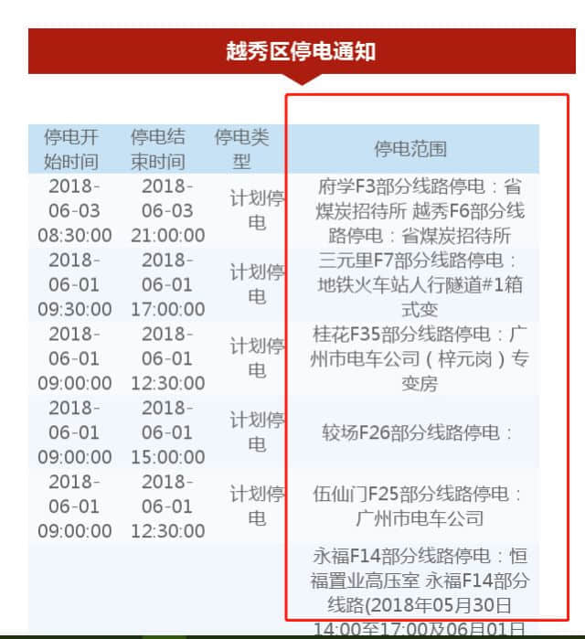 沒經(jīng)歷過高溫停電，都不好意思說自己是廣州人