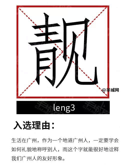 粵語(yǔ)有幾博大精深？一個(gè)粵語(yǔ)字，單挑十個(gè)詞！