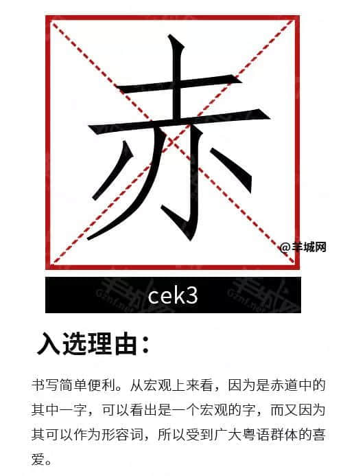 粵語(yǔ)有幾博大精深？一個(gè)粵語(yǔ)字，單挑十個(gè)詞！