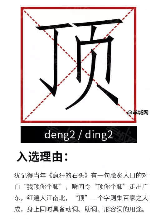 粵語(yǔ)有幾博大精深？一個(gè)粵語(yǔ)字，單挑十個(gè)詞！