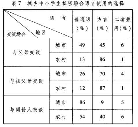 劉丹青：差別化政策是語(yǔ)言保護(hù)工作的迫切要?jiǎng)?wù)