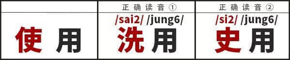 學(xué)識一口流利嘅普通話后，我反而講唔啱粵語……