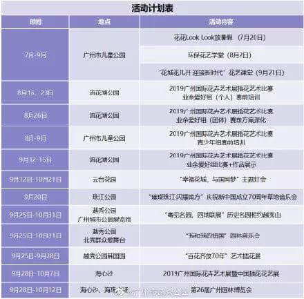 廣州人十一假期最全攻略，有咩地方人少仲抵玩？