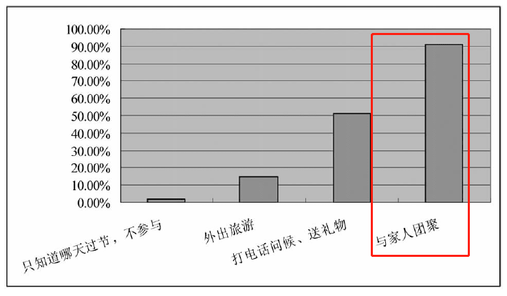 9012年了，為何還有人“抵制圣誕節(jié)”？