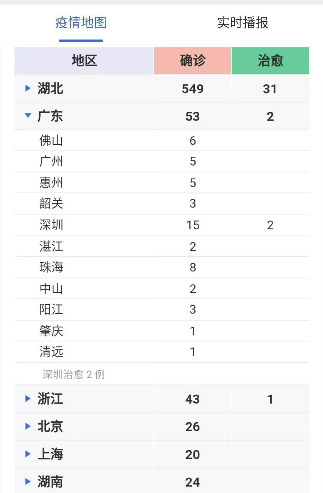 新型肺炎疫情嚴峻，廣東人應(yīng)如何保命過春節(jié)？