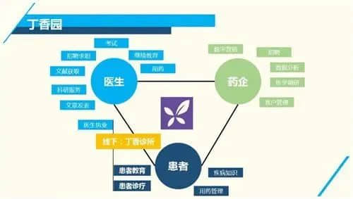 職場新人，應(yīng)該去大公司還是小公司？