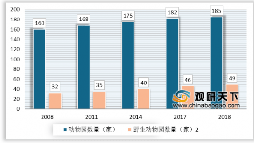 繼“最悲傷北極熊”后，正佳海洋世界又現(xiàn)“海象行商場”？