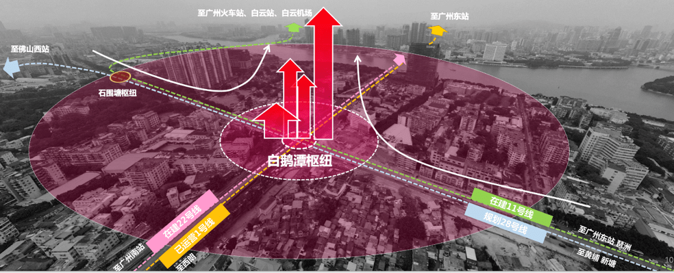 白鵝潭扛不扛得起廣州西？