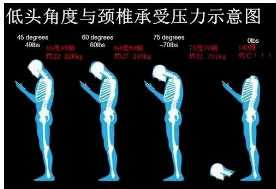 e+more丨擁有乘風(fēng)破浪的決心，也要有劈荊斬刺的健康身體