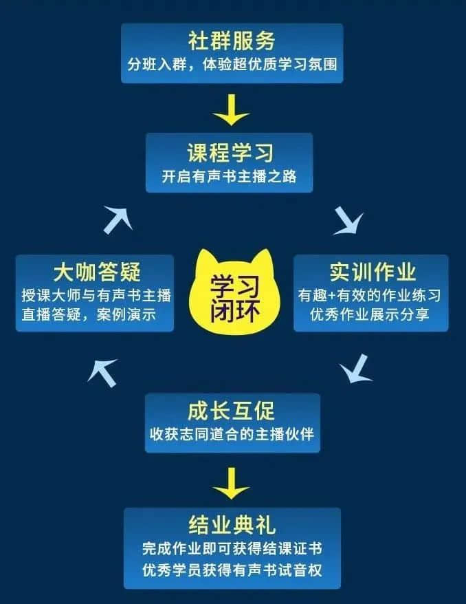 不想粵語變非遺？你都可以出一分力！