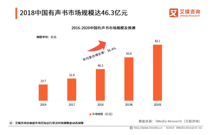 不想粵語變非遺？你都可以出一分力！