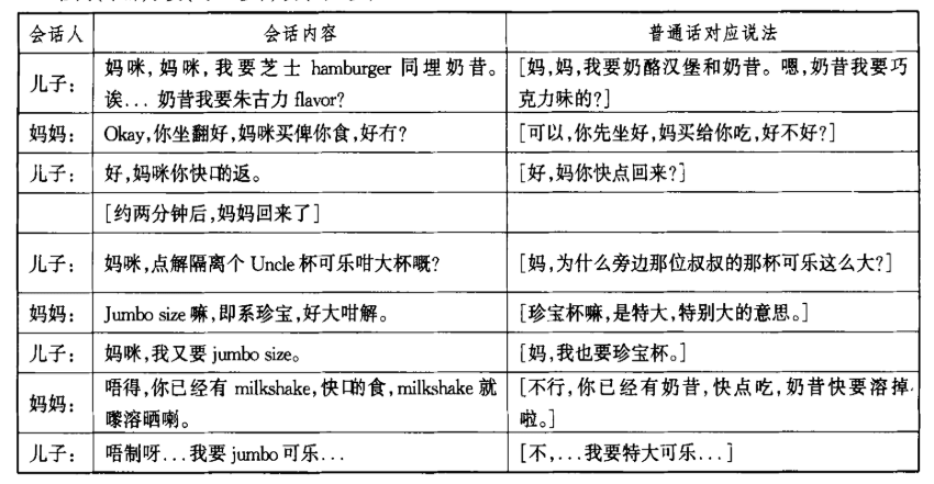 當(dāng)粵語遇上凡爾賽，個(gè)個(gè)廣東人都系扮嘢師祖！