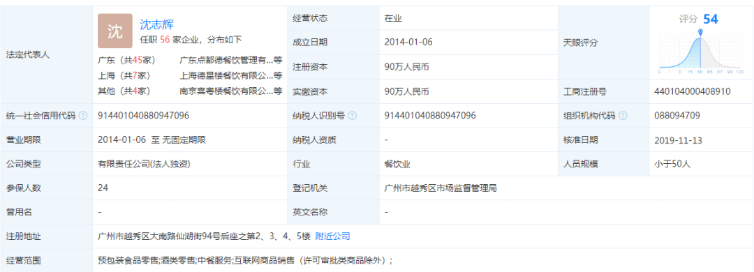 廣州人未解之謎：為何一提早茶，外地食客總愛(ài)推薦「點(diǎn)都德」？