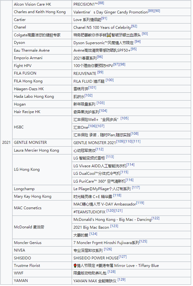 這個(gè)撬動(dòng)香港娛樂圈的頂流，連TVB和四大天王都不敢得罪他......