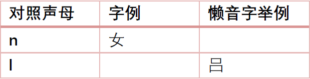 為什么“各個國家的國歌”會成為嘲笑粵語的“把柄”？