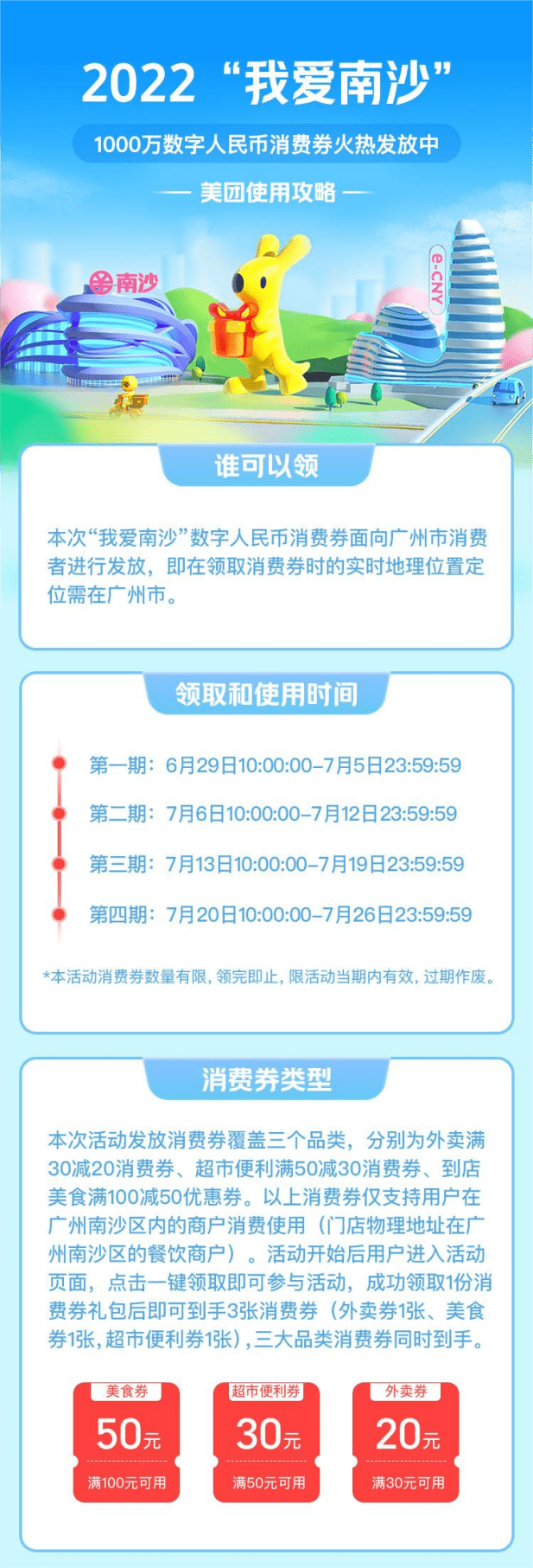 ▲6月29日10:00起，廣州市民可上美團(tuán)App參與領(lǐng)券（示意圖）