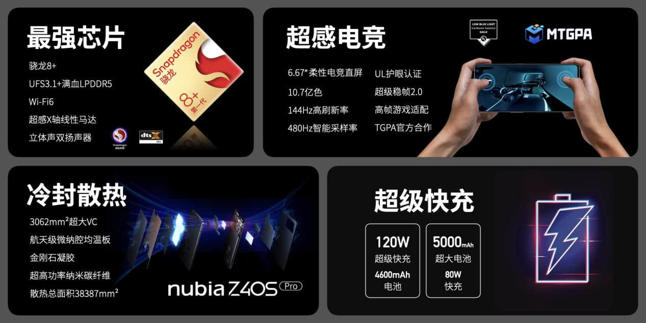 nubia Z40S Pro發(fā)布會-性能.039