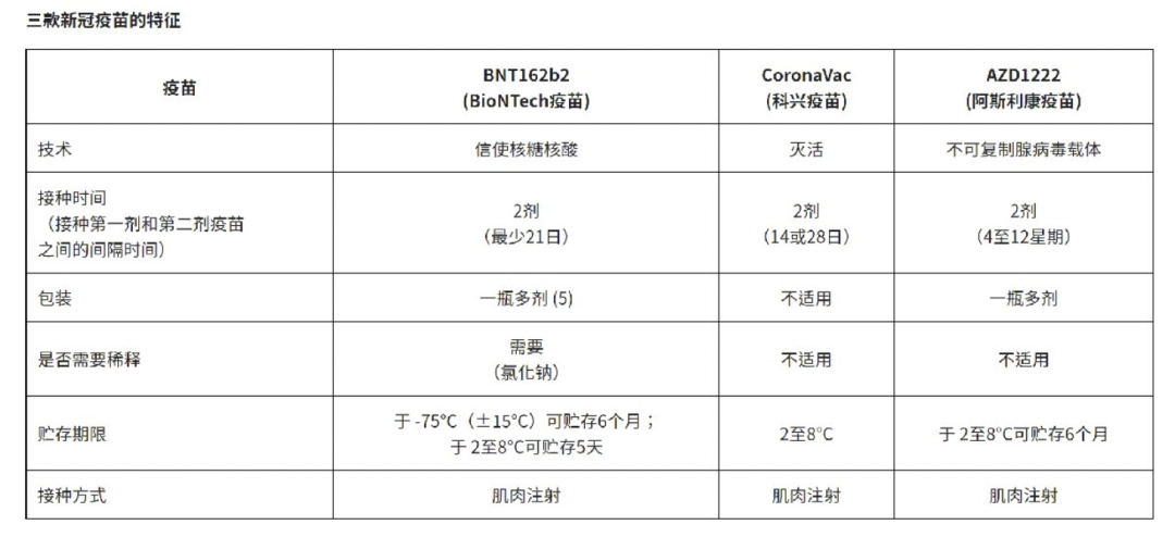 漸走出新冠陰霾的香港，能給抗疫中的廣州帶來什么啟示？