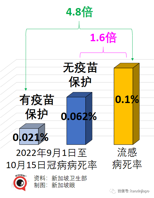 從非典到新冠：我們吸取到足夠的教訓(xùn)了嗎？