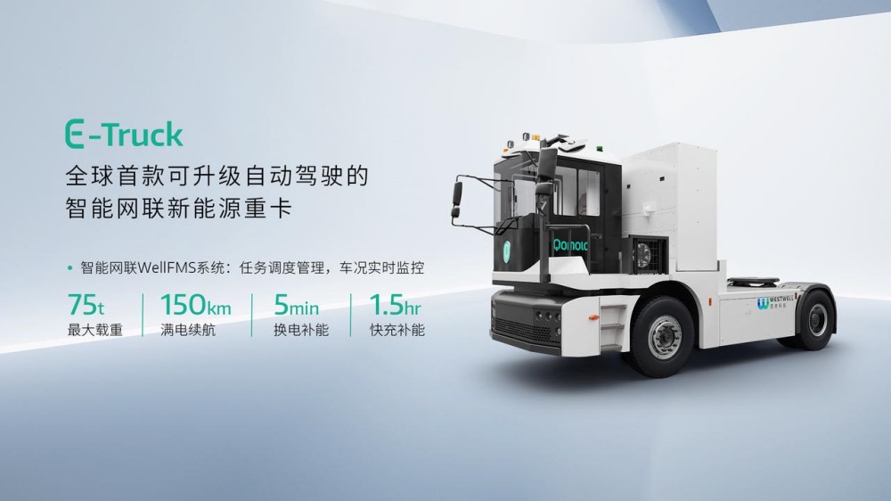 注：全球首款可升級智能網(wǎng)聯(lián)新能源重卡E-Truck