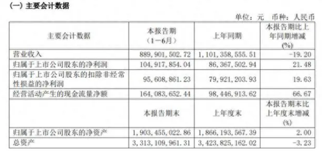 生蟲、卡頭發(fā)、致骨折——共享按摩椅你還敢坐嗎？