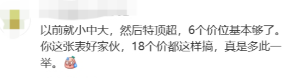 外地游客抱怨：茶樓要收茶位費(fèi)，點(diǎn)心標(biāo)價(jià)眼花繚亂？